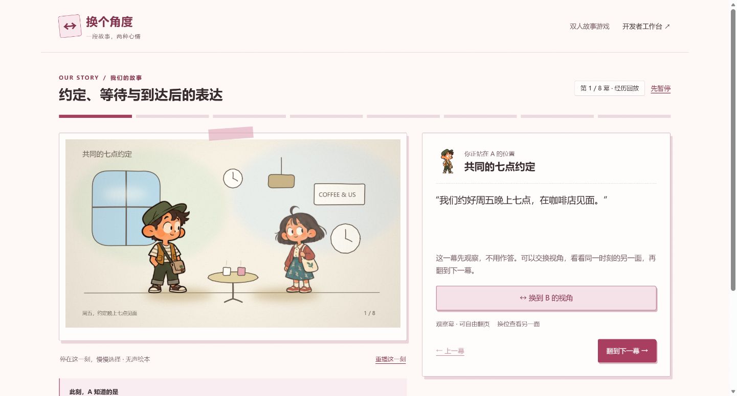 实际 Demo 的故事游戏界面：左侧手绘场景，右侧角色心声与视角切换